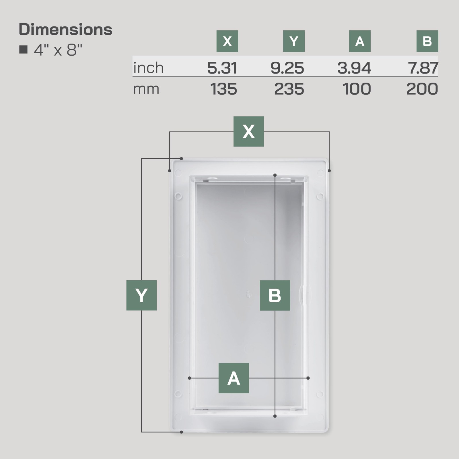 4x8 Access Panel ABS Plastic Wall Ceiling Service Door White Electrical