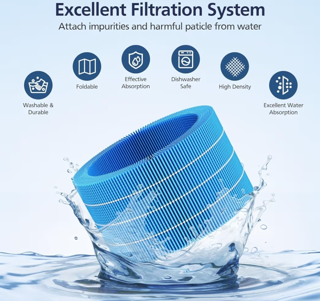 4 Pack Humidifier H35i Wick Filter Replacement Compatible with Blueair Premium