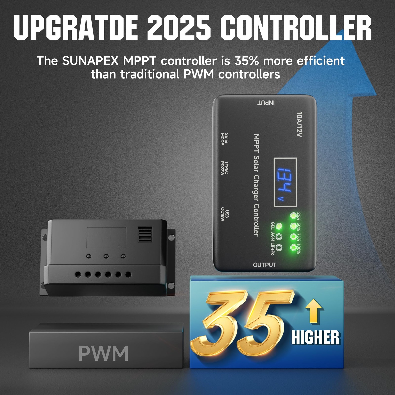 MPPT Solar Charge Controller 12V 10A, Solar Panel Charge Controller with Type...
