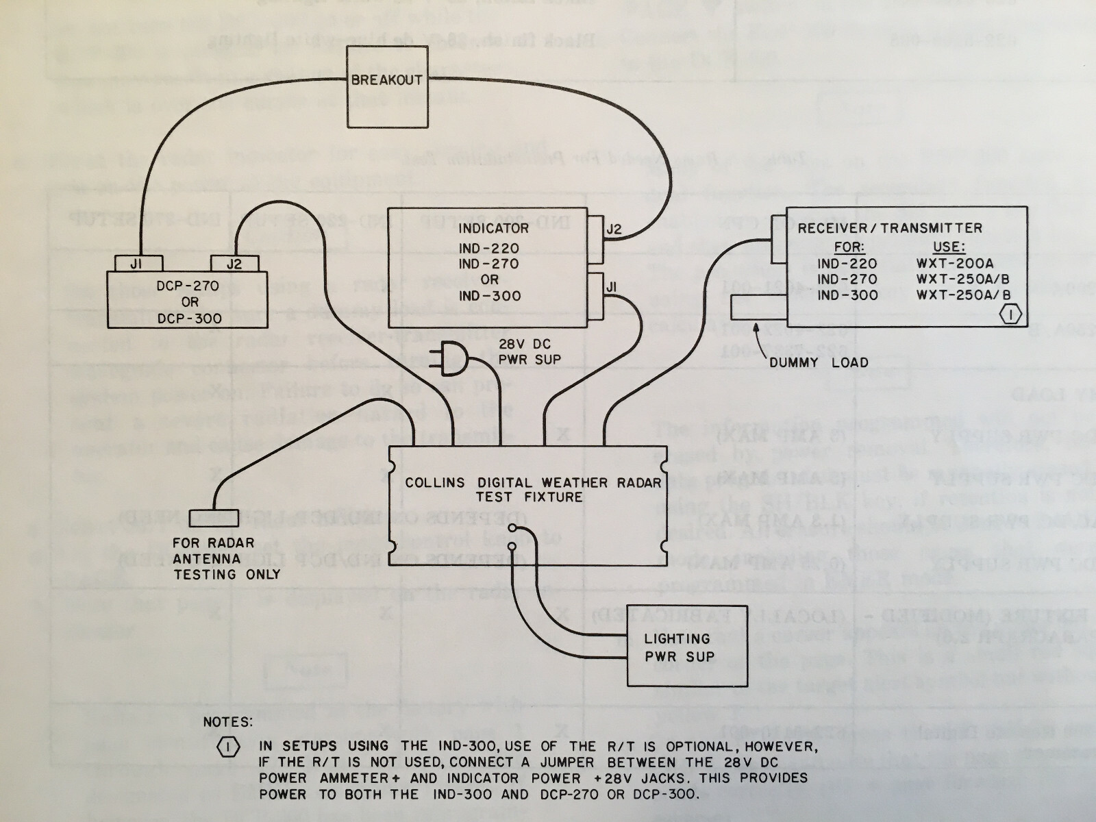 Collins DCP-300 Display Control Install manual