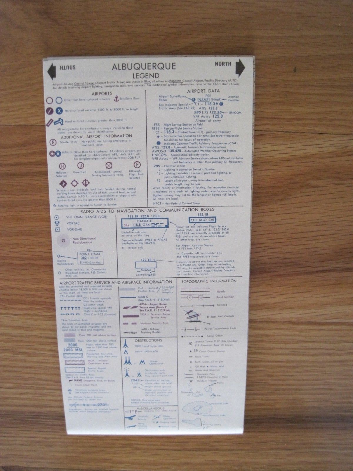 Aeronautical Chart Albuquerque 1991 Vintage