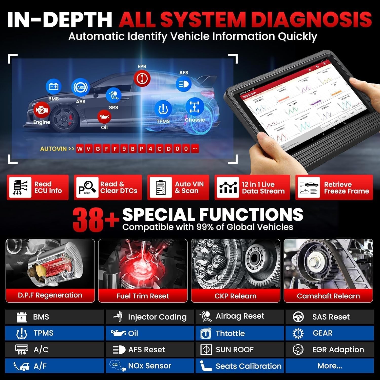 2025 LAUNCH X431 V + V5.0 PRO3S+ Diagnostic Scanner Tool Key Coding Full Systems