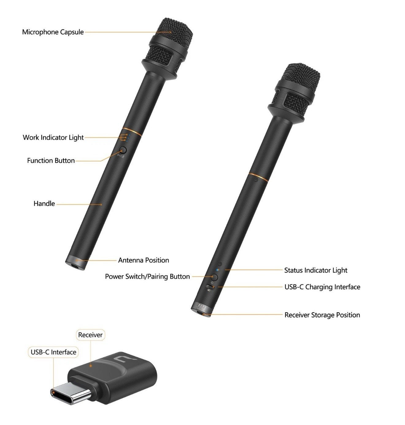COMICA Revo S Wireless Reporter Microphone Compatible with Windows Mac OS