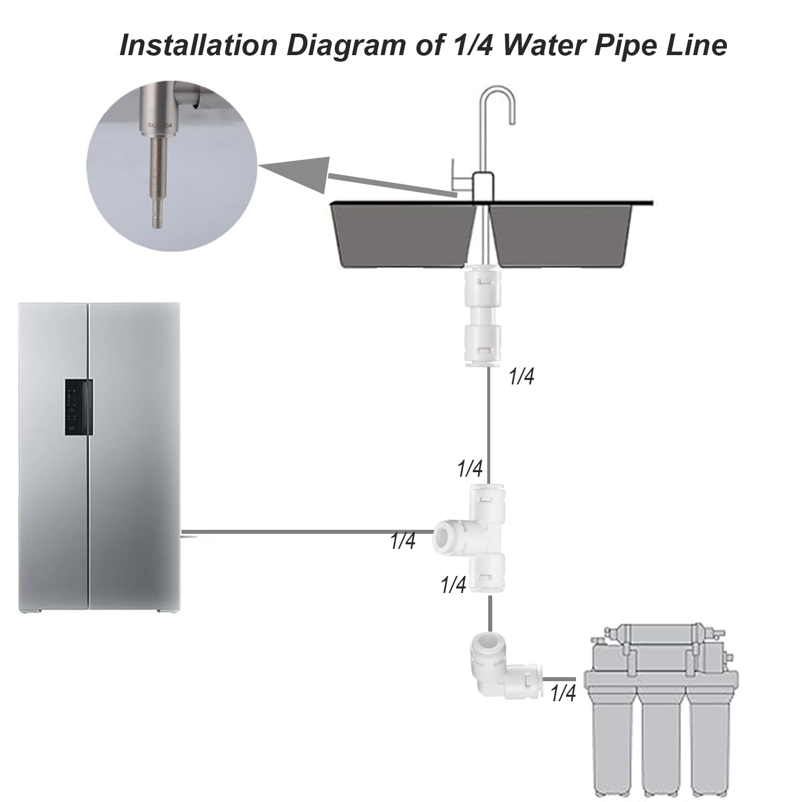 20 Ft 1/4 Inch Ice Maker Refrigerator Water Line Kit Complete Set