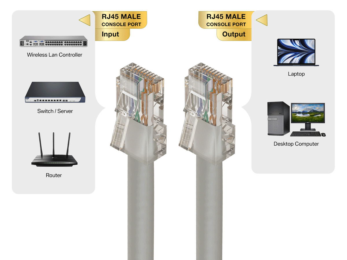 3ft Cat5e UTP Non-Booted Ethernet Network Patch Cable 24AWG Bare Copper, Gray