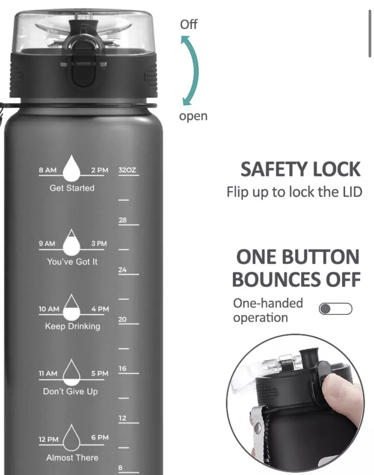 32oz Water Bottle With Time Marker( 2 Bottles)