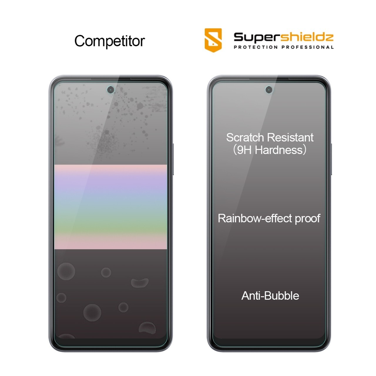 [3-Pack] Supershieldz Tempered Glass Screen Protector for Celero 5G+ Plus