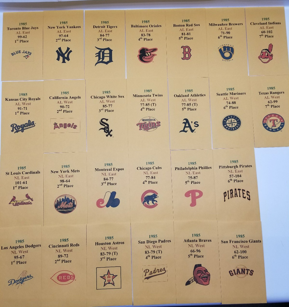 1985 Strat-O-Matic Baseball Team Envelopes w/ Stats & Accurate Logos SOM Custom