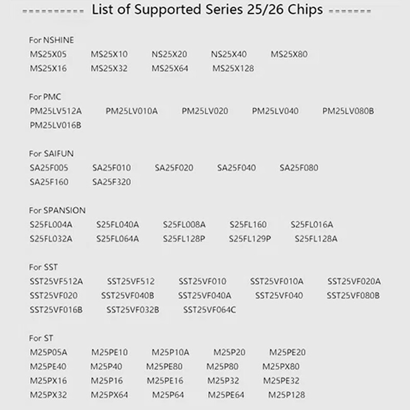 CH341A 24 25 Series EEPROM Flash BIOS USB Programmer Module + SOP8 Clip
