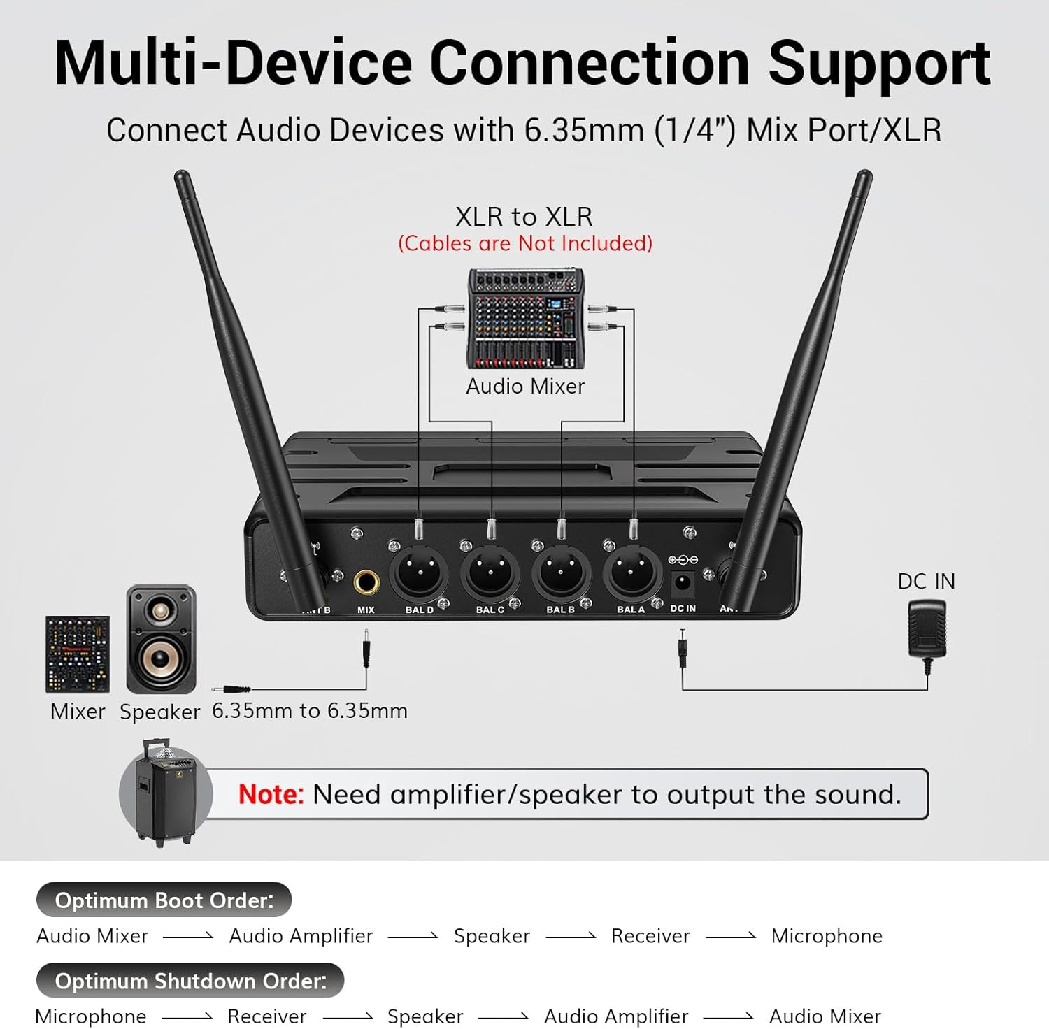 Wireless Microphone System, 4 * 10-Channel UHF Cordless Handheld Mic Set with He