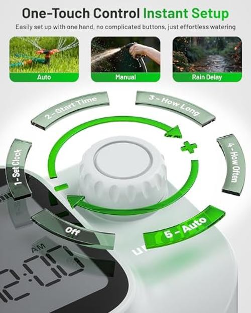 [2026 Upgrade] Sprinkler Timer with Brass Inlets & Outlets, Programmable