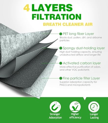Engine & Cabin Air Filter Kit for Palisade (2020 Engine Cabin Air Filter Set