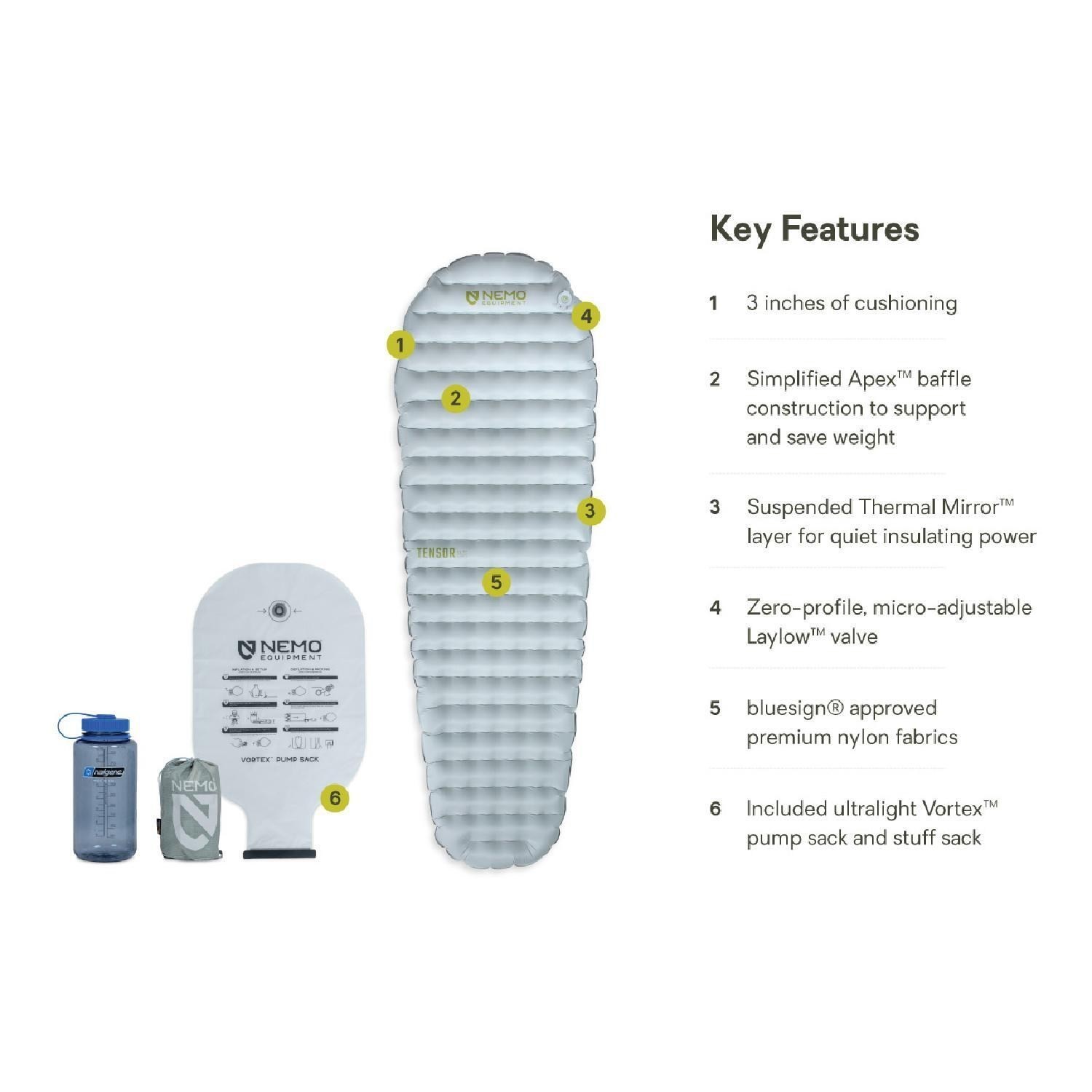 Outdoor Sleeping Pad Tensor Elite Mummy Shape NEMO, Lightweight,Stable & Comfort