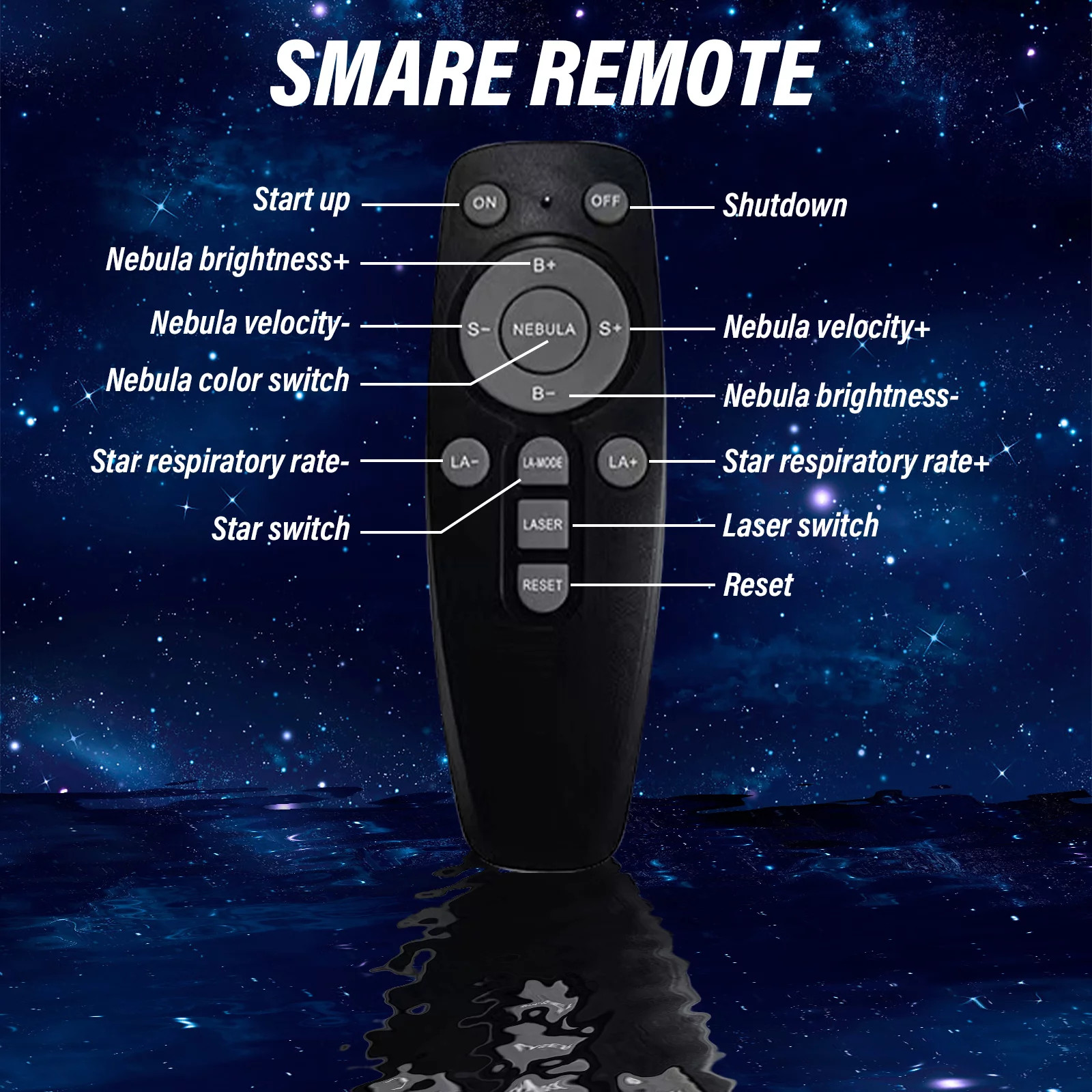 Astronaut Galaxy Projector, Starry Sky Nebula Projection Night Light with Remote
