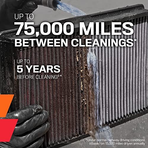 High-Flow Original Lifetime Engine Air Filter: Increase Performance: