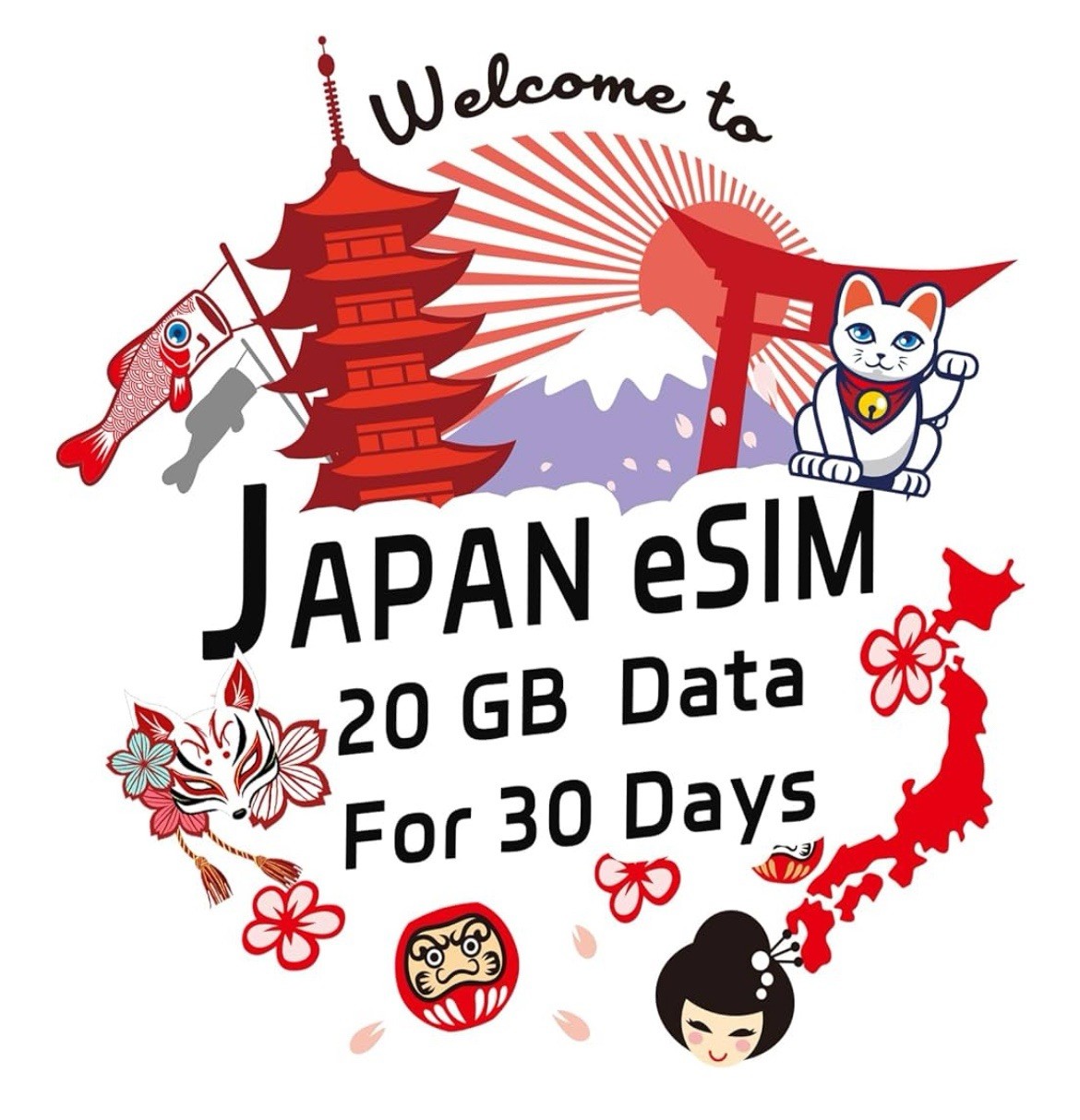 20GB of 5g High-Speed Japan eSIM Unlimited Data 30 Days Prepaid Plan Hotspot