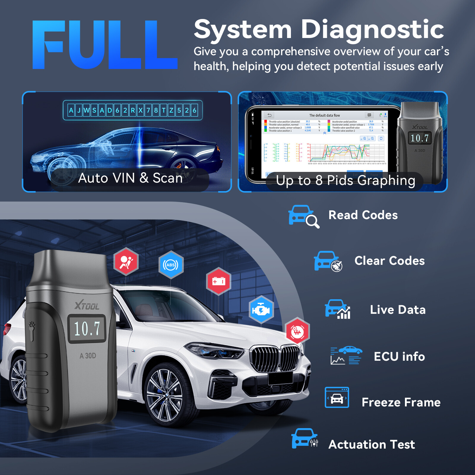 XTOOL A30D Auto OBD2 Scanner Bluetooth Bidirectional Full System Diagnostic Tool
