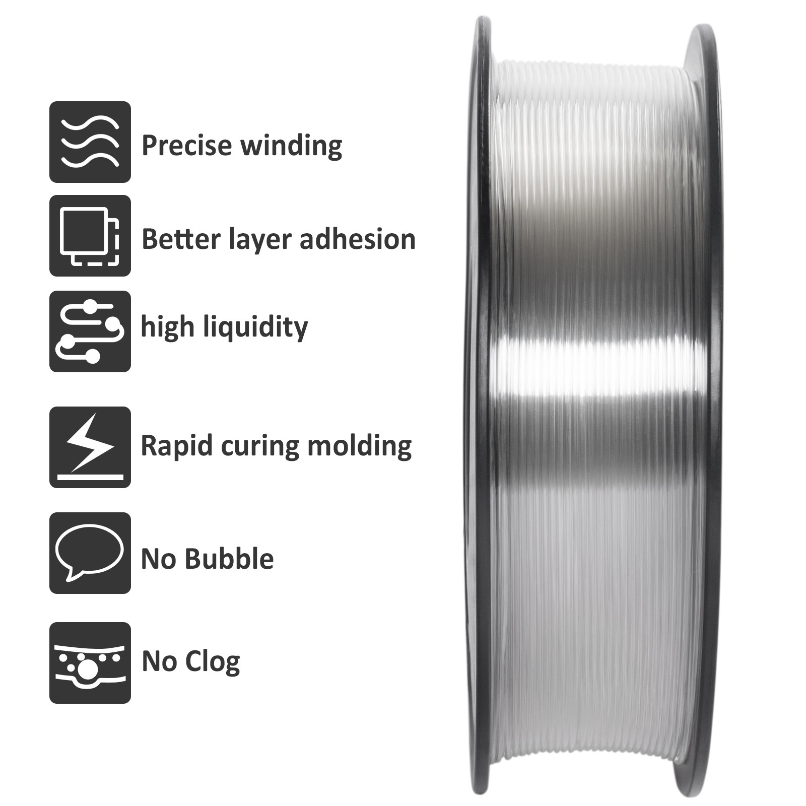 Geeetech 3D Printer Filament HS-PLA Transparent 1.75mm 1KG Printer Consumables