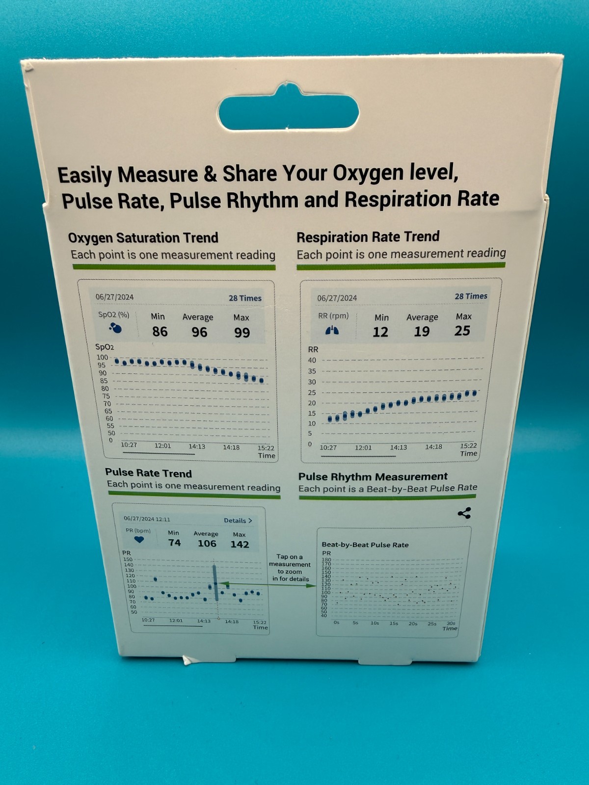 ChoiceMMed Bluetooth Pulse Oximeter with Pulse Rhythm