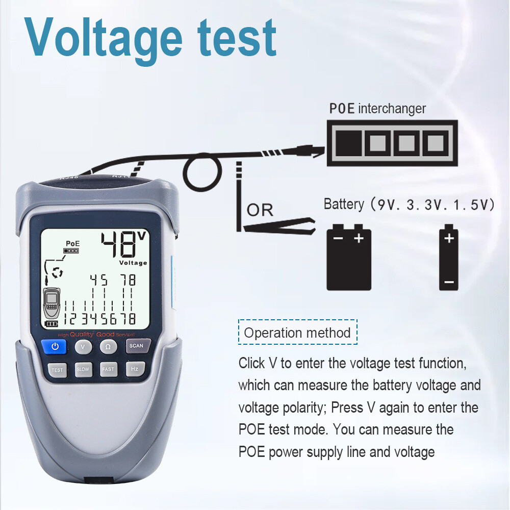 Ethernet Digital Network Cable Tester Electric Wire Tester Precision Multimeter