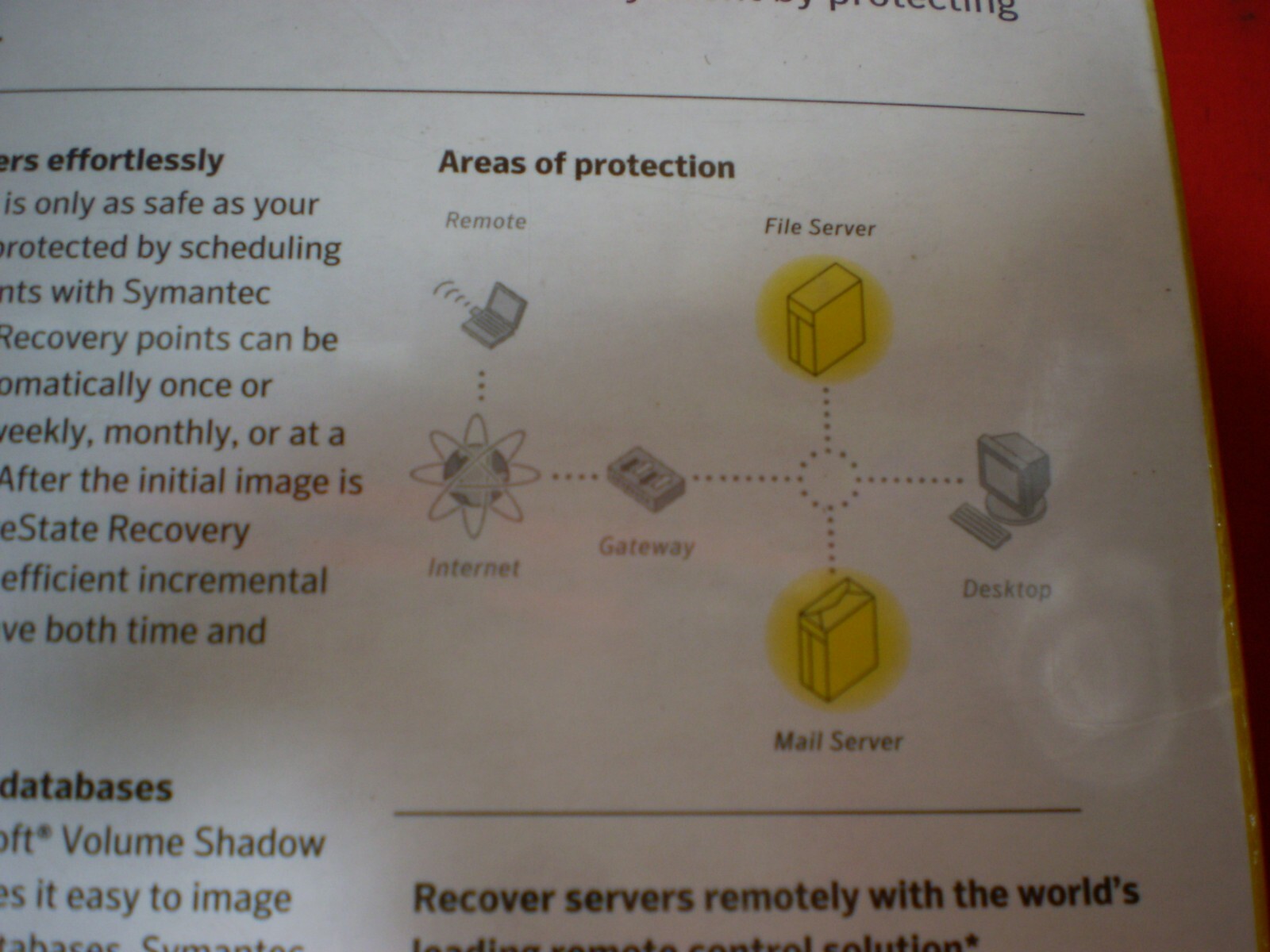 SYMANTEC BACKUP DATA RECOVERY SOFTWARE PC LIVESTATE ADVANCED SERVER V6 1 USER
