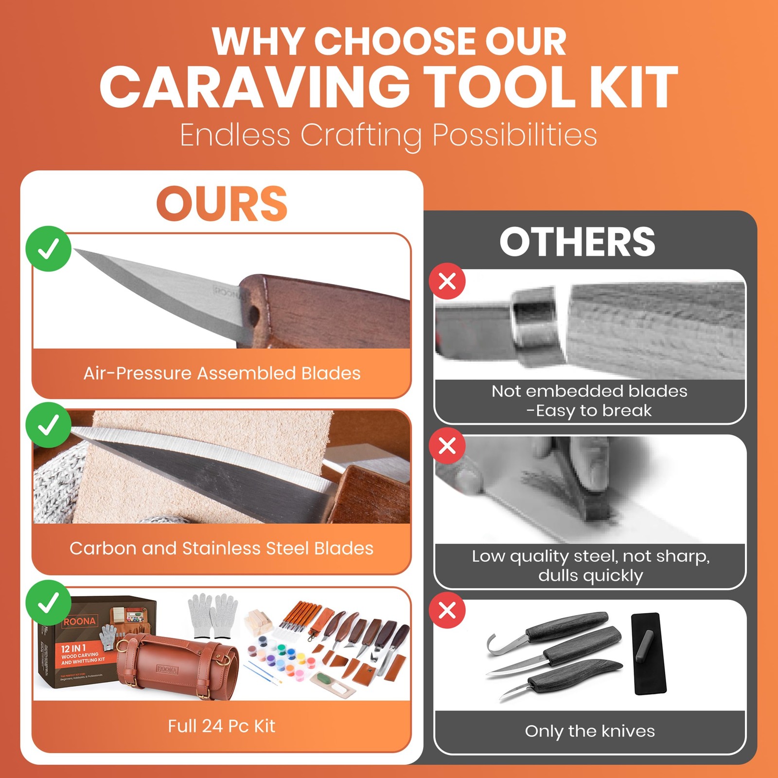Wood Carving Kit, 24Pcs with Carving Knives, Chisel Set, Leather Strop, Sharp...