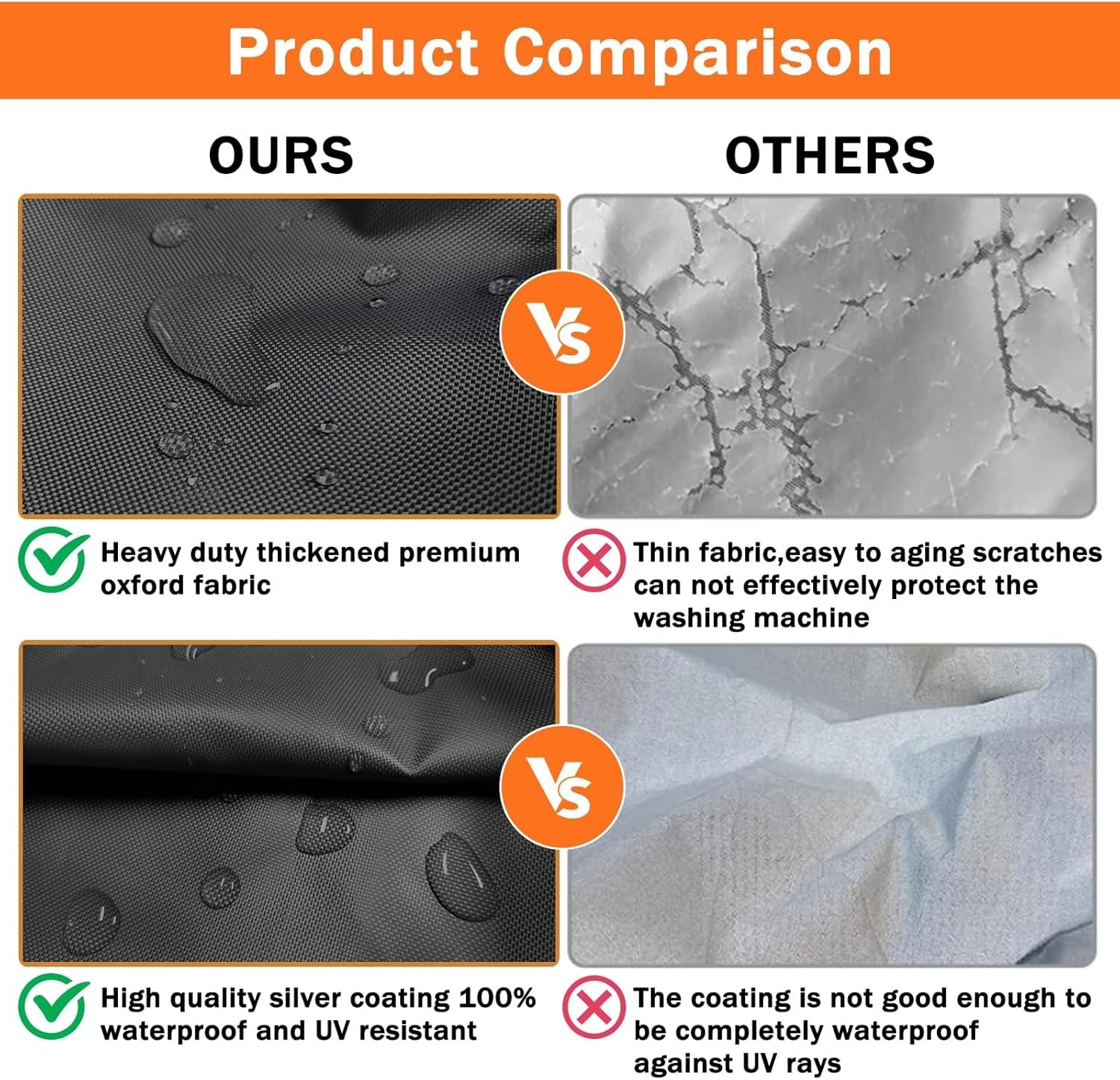 Funda Para Lavadora Secadora Para Carga Frontal Funda Para Lavadora Impermeable