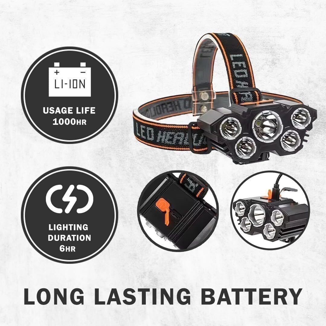 25000LM LED HEADLAMP Rechargeable Headlight Zoomable Head Torch Lamp*%/##%