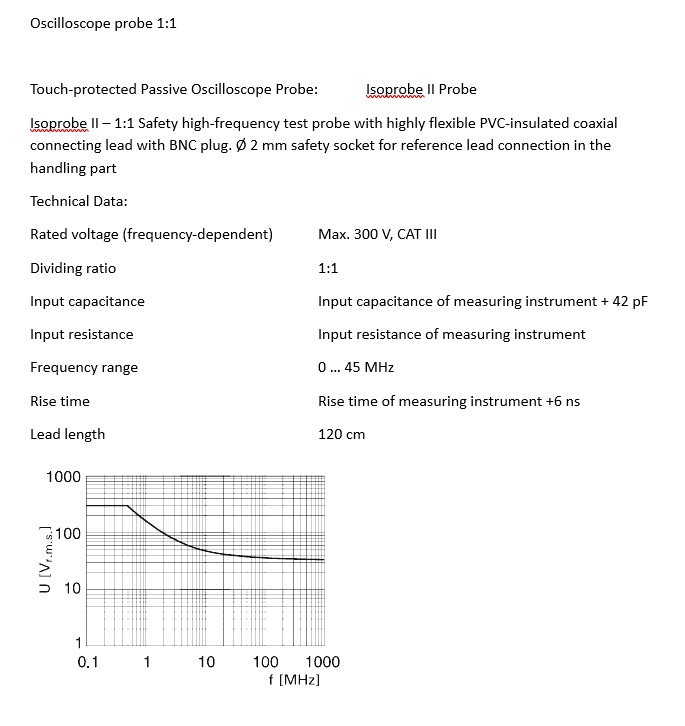 MC HCK CAT III Isoprobe 1:1