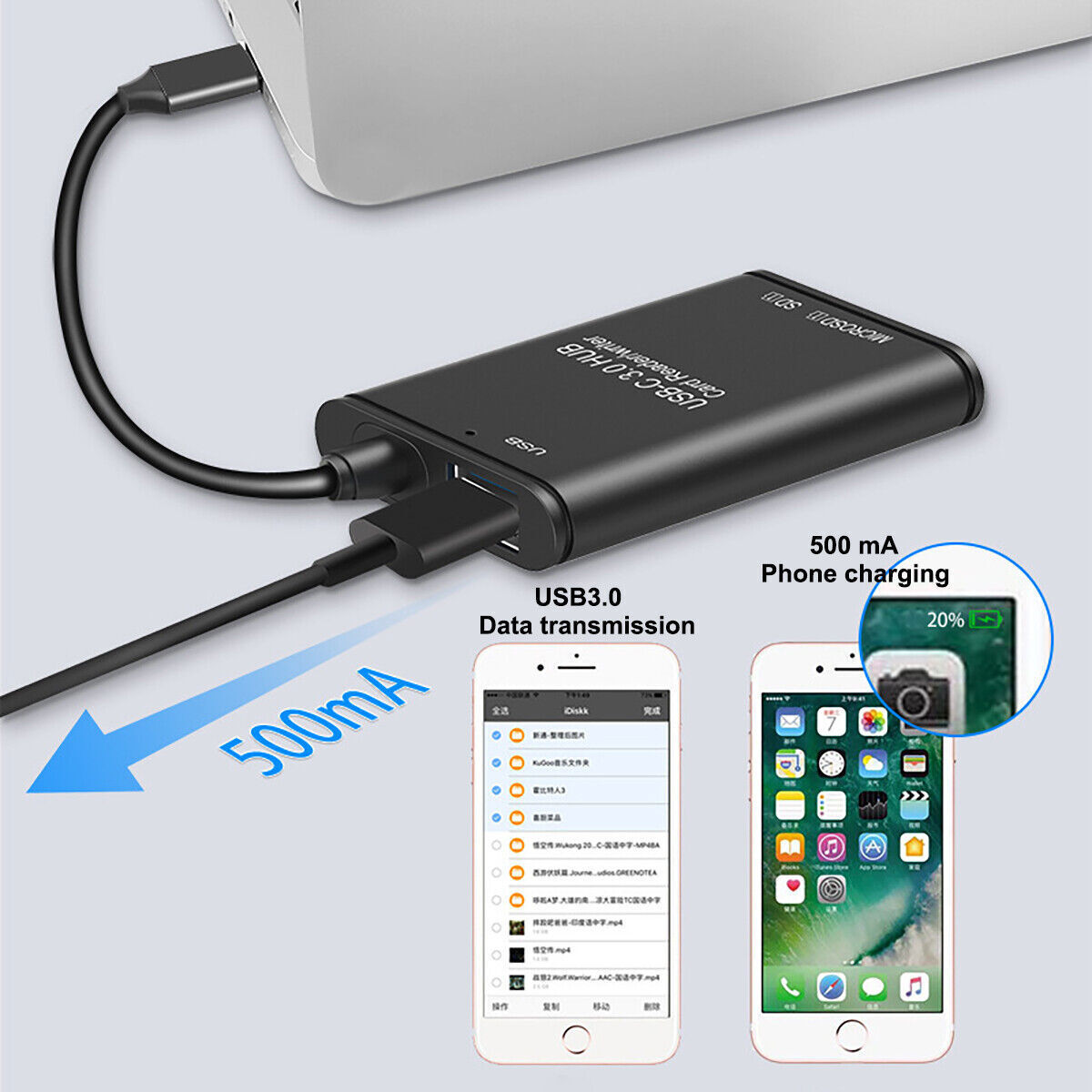 USB C to SD Card Reader Writer OTG Adapter USB 3.0 Micro SD Memory Card Reader