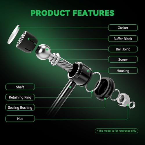 2Pcs K750263 Front Sway Bar Stabilizer Link Compatible With 2005 2PC_K750263