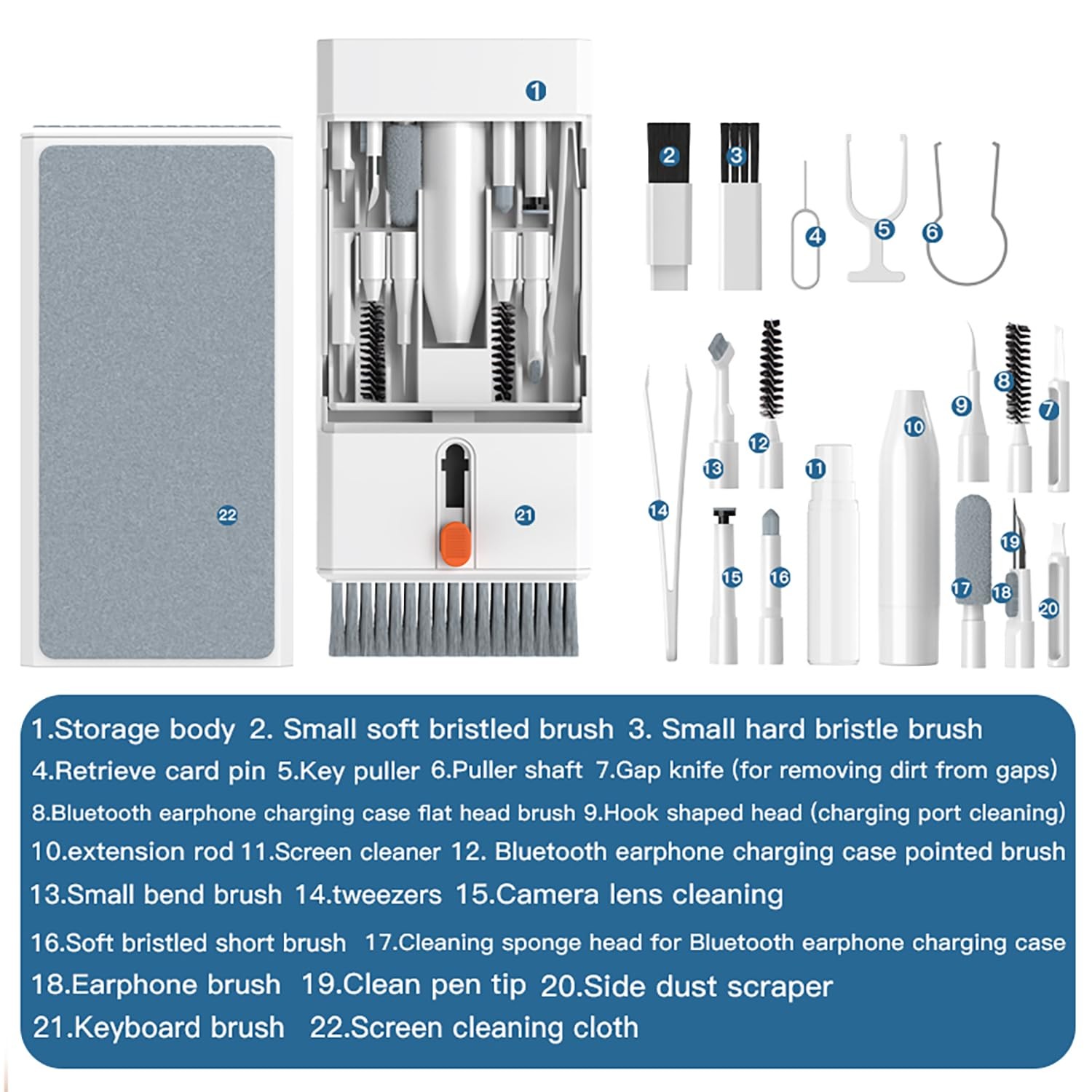 22 in 1 Precision Cleaning Kit – Professional Electronic Cleaning kit Cleanin...