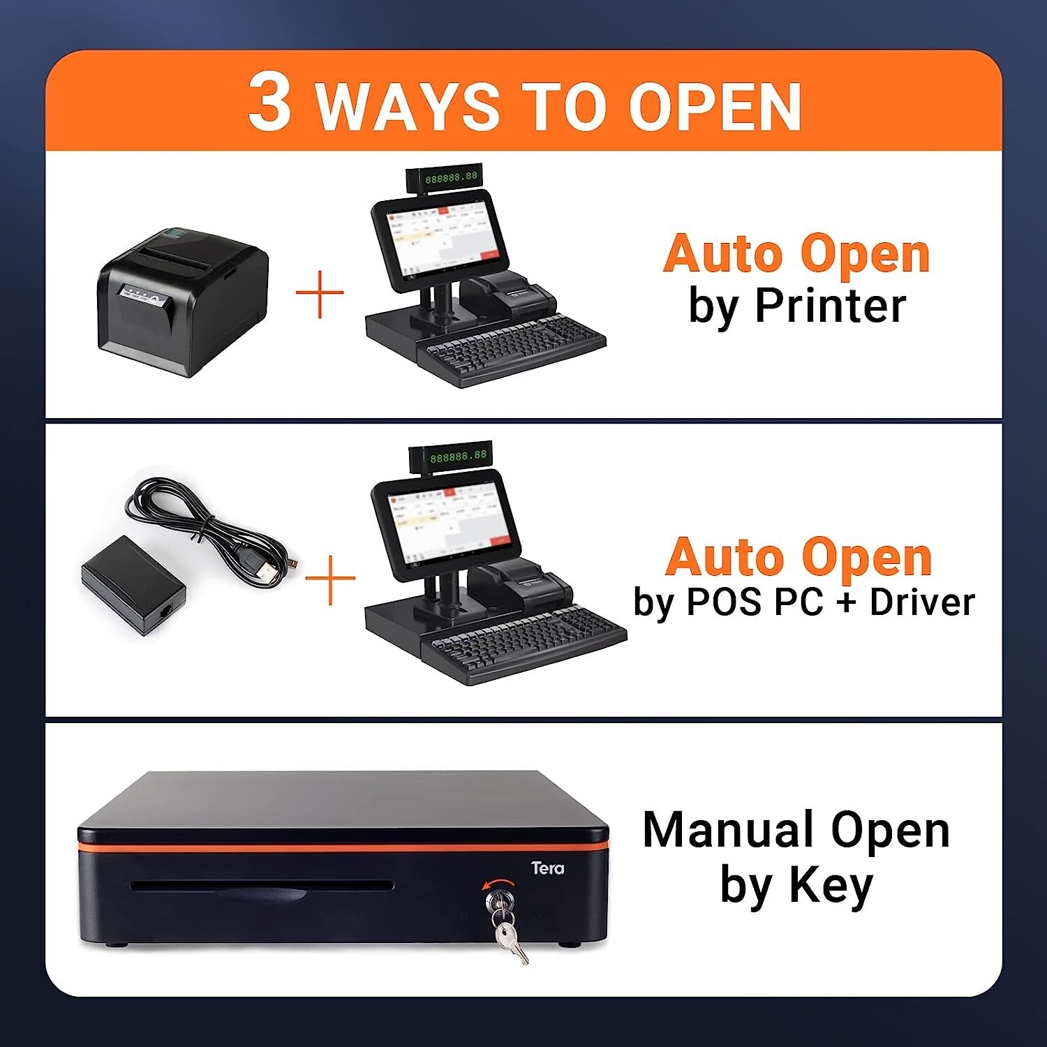 POS bundle