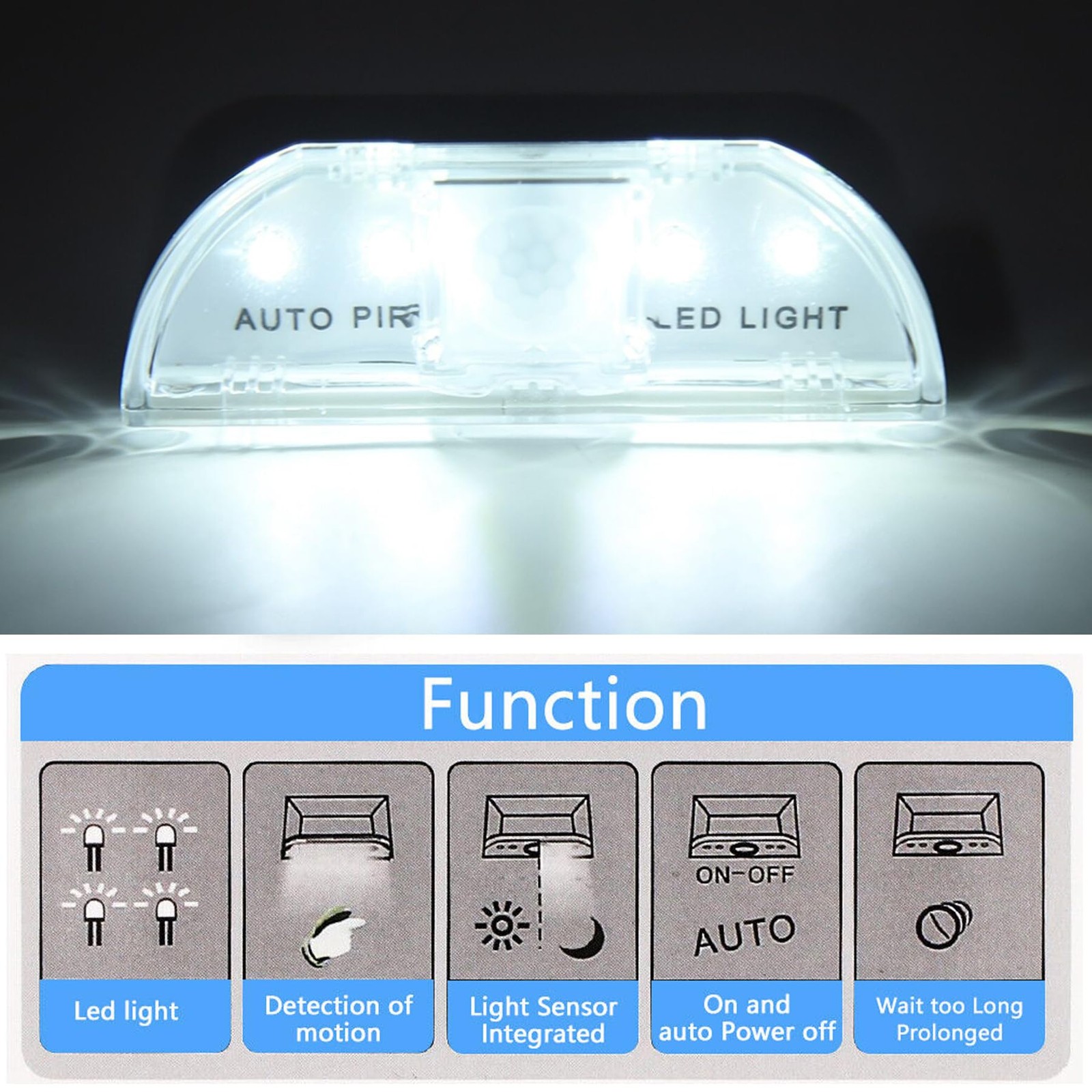 Keyhole Light for Door, Auto PIR Motion Sensor LED Night Light, Battery Power...