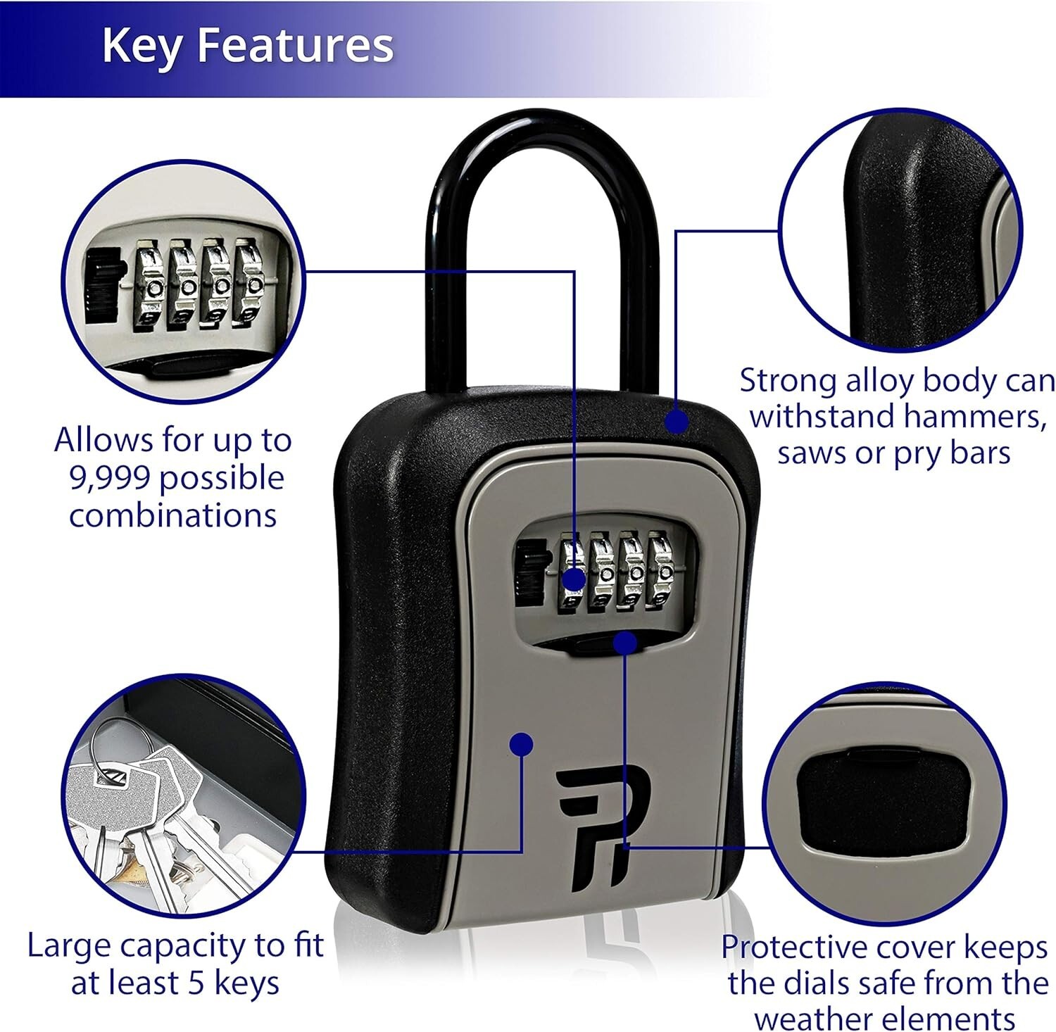NIB "Rudy Run" Combination Lock Box for Keys w/ Code Realtor or Home use