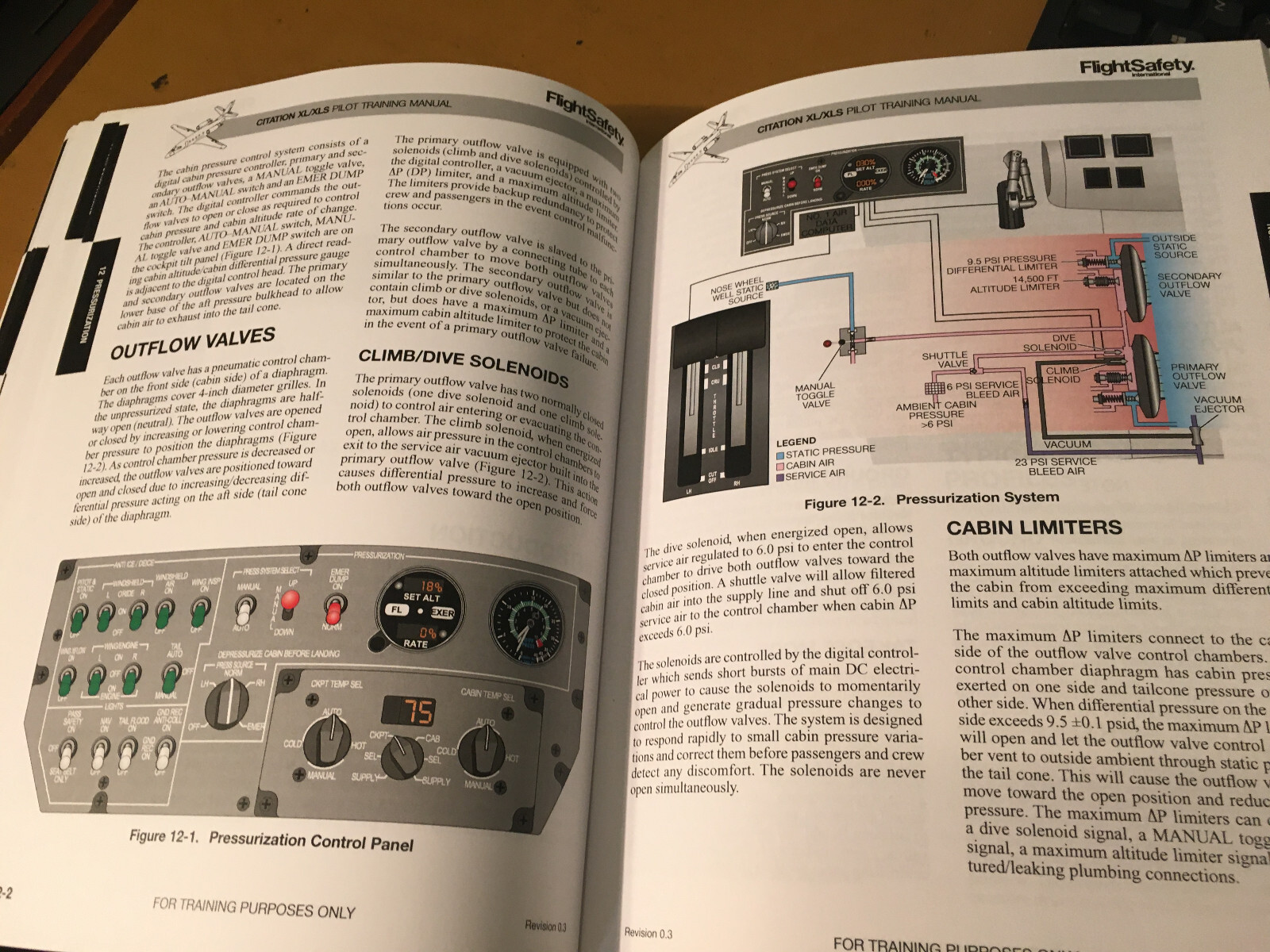 Citation XL/XLS Pilot Training Manual