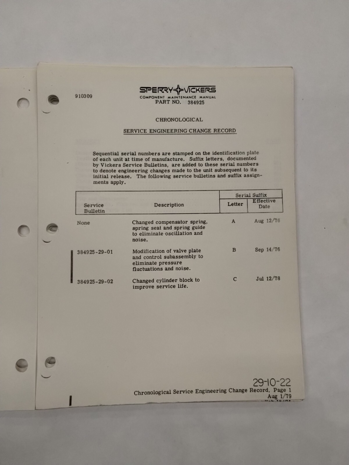 Sperry Vickers Variable Displacement Hydraulic Pump Assembly Maintenance Parts