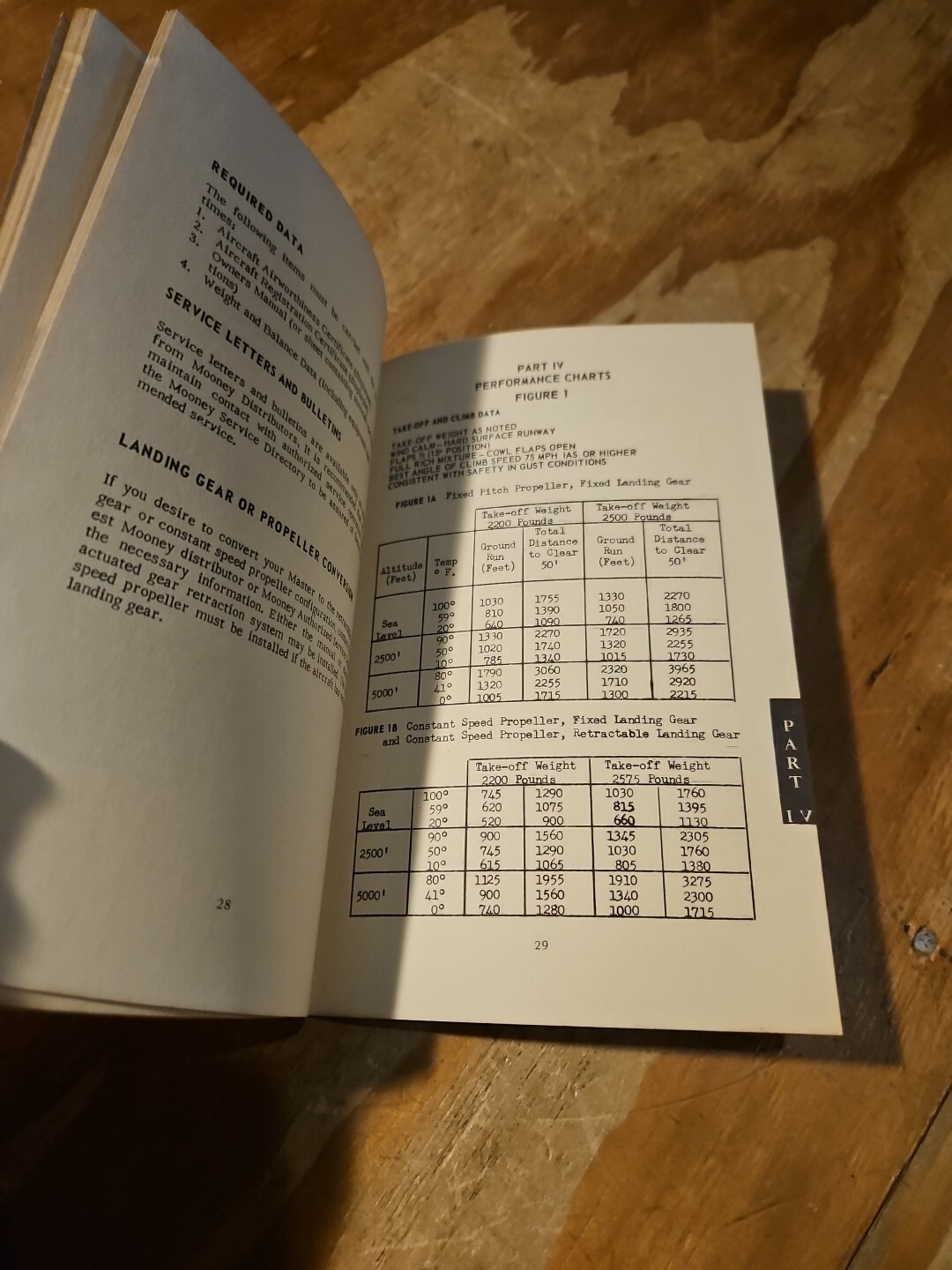 1965 Mooney Master Model M20D Owners Manual