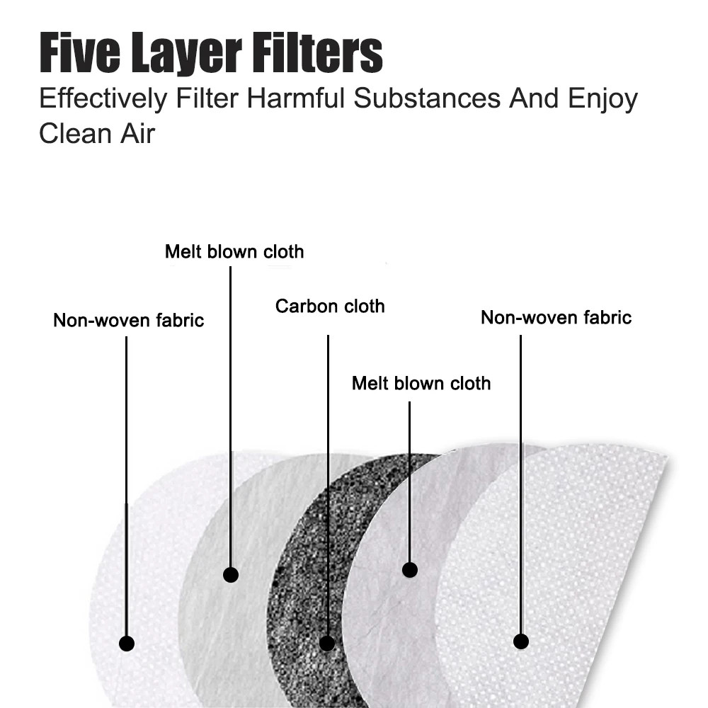 Full Face Shield Protection Mask Oil-splash Proof PC Material Certified