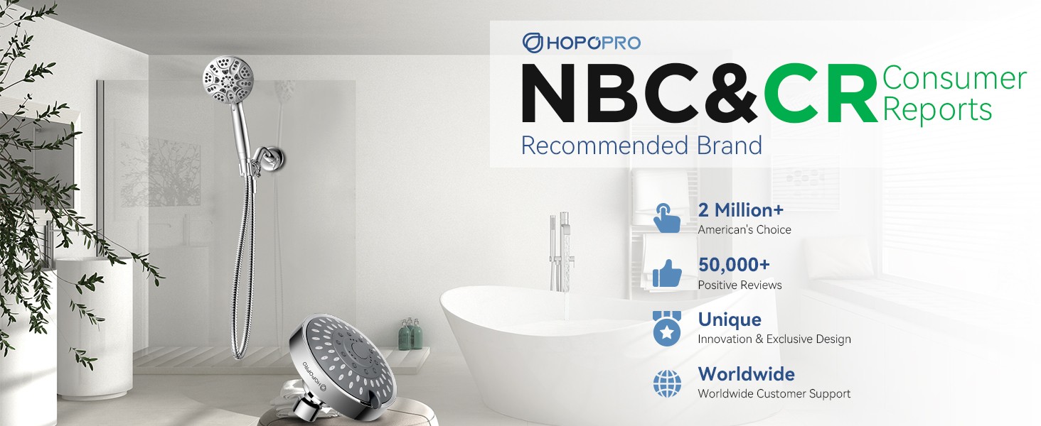 High Flow Shower Head - High Pressure Rain - 7 Inch Rainfall Spray Showerhead -
