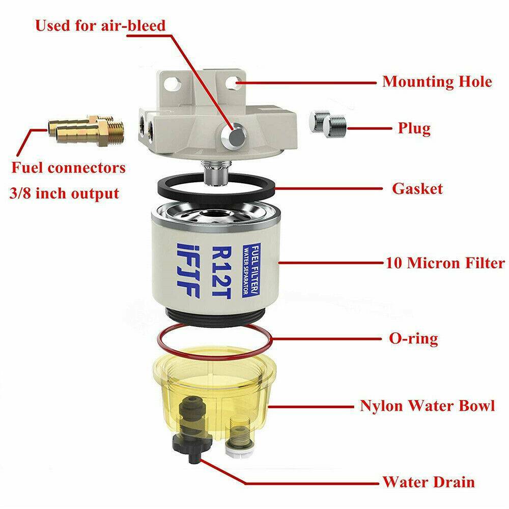 R12T Marine Fuel Filter/ Water Separator For Outboard Engine New Open Box