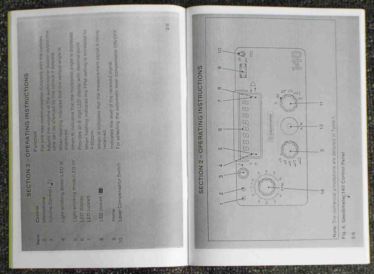 Geotronics Geodometer 140/142 handbook (69)