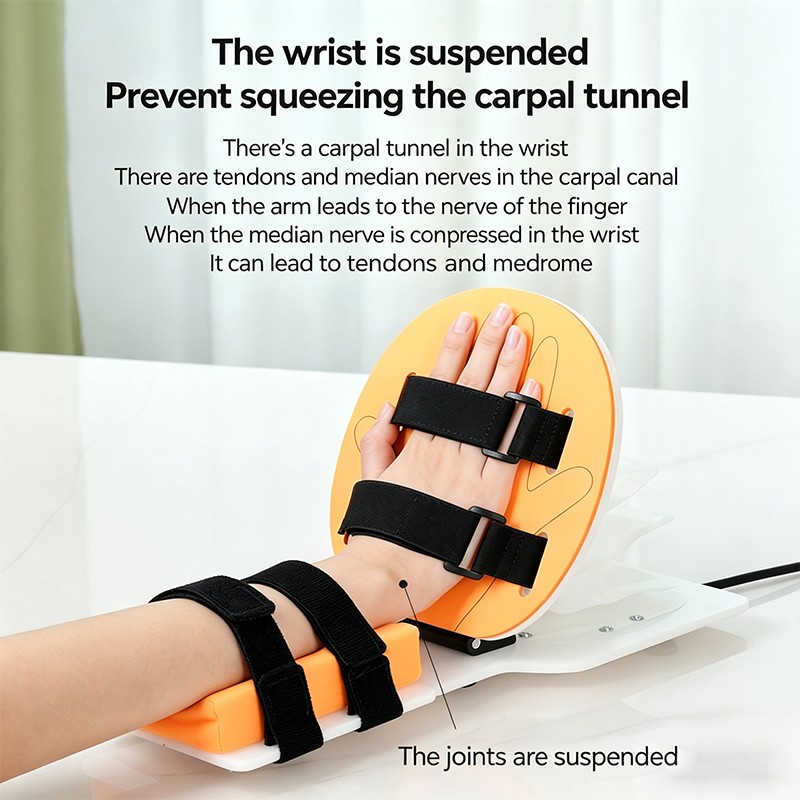 Wrist Joint Rehabilitation Training Device,Palm Flexion/Dorsiflexion