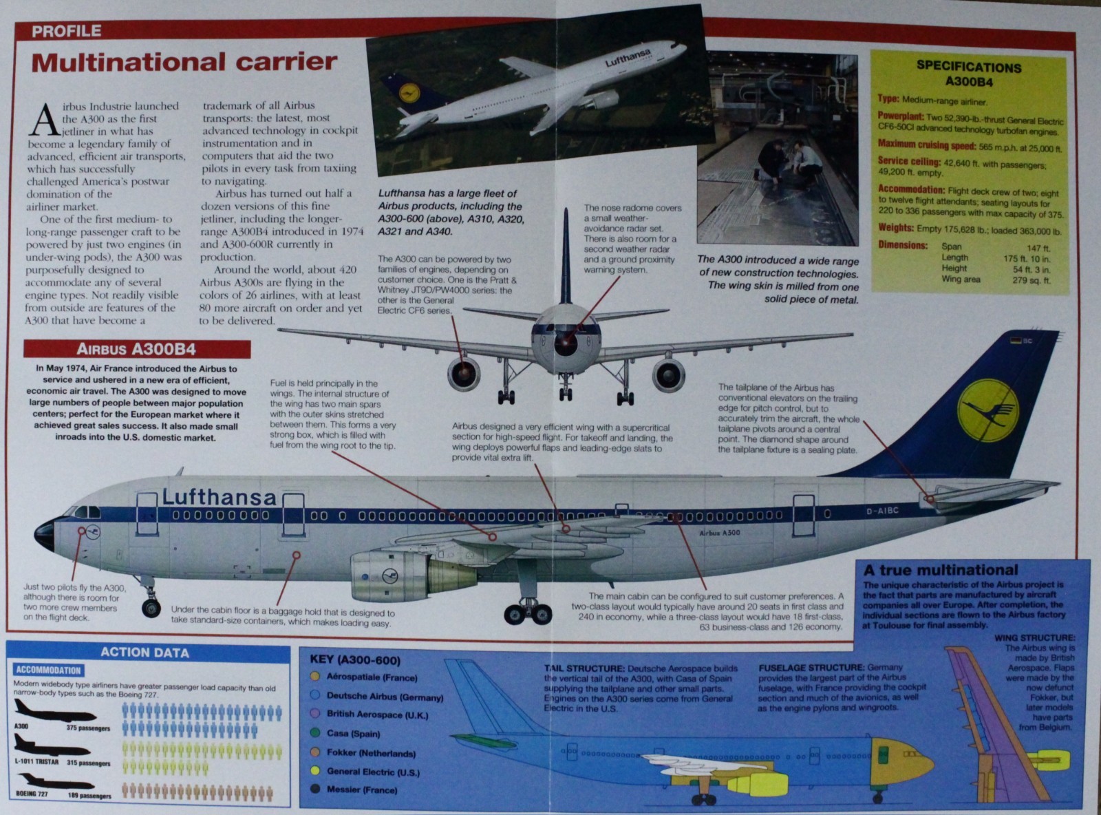 Airbus A300 A 300 Aircraft Picture Brochure Pamphlet Out of Print Decor