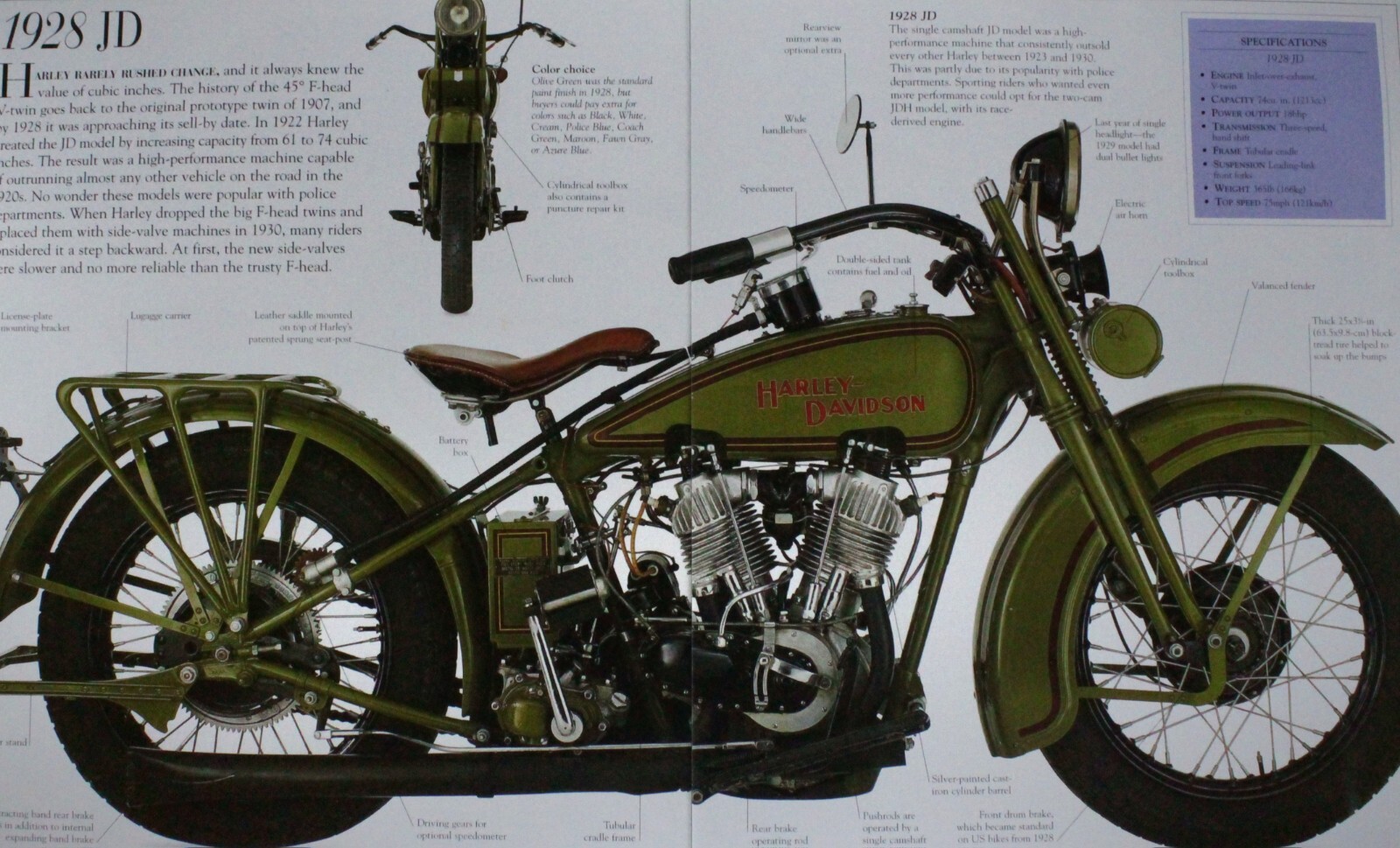 Harley Davidson Motorcycle Bike Picture Out of Print Wall Art Display Decor
