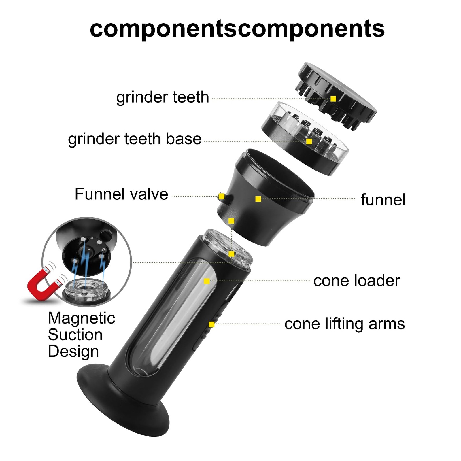 2in1Spices Grinder Cone Loader,Cone Rolling Machine for King Size, All In One...