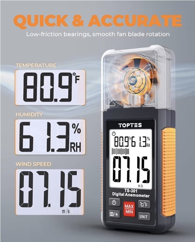 TS-301 Digital Anemometer, Wind Speed Meter with 2.26-inch Big Backlight LCD