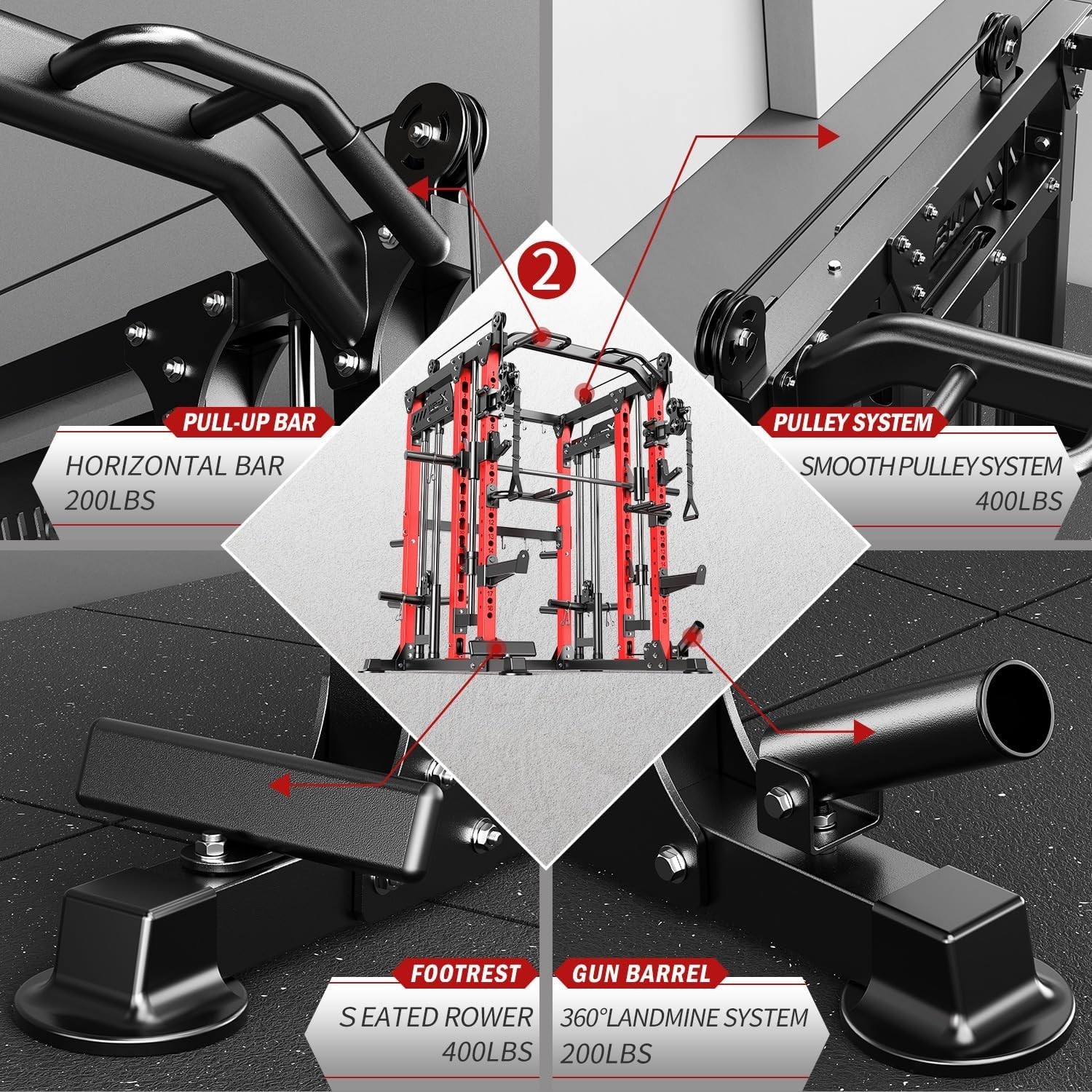 Smith Machine with Cable Crossover System, Multi-Function Power Cage Squat Rack