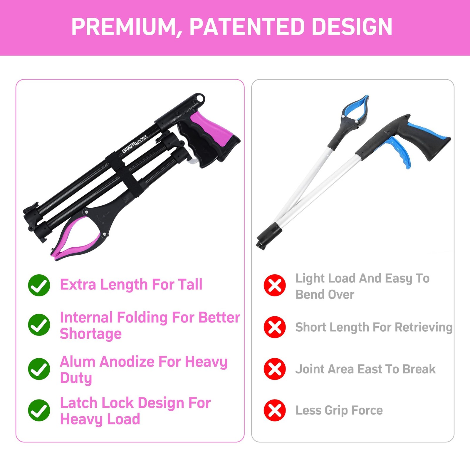 38" Extra Long Grabber Reacher Tool – 2 Pack Foldable Orange Pink