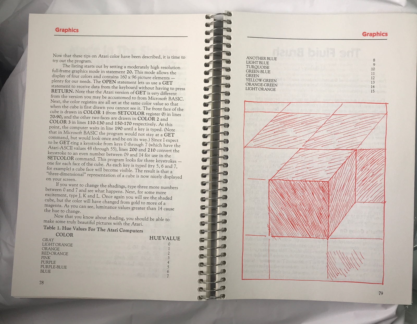 Vintage COMPUTE!'s First Book Of Atari 400/800 1981 BASIC Programmer’s Guide Rar